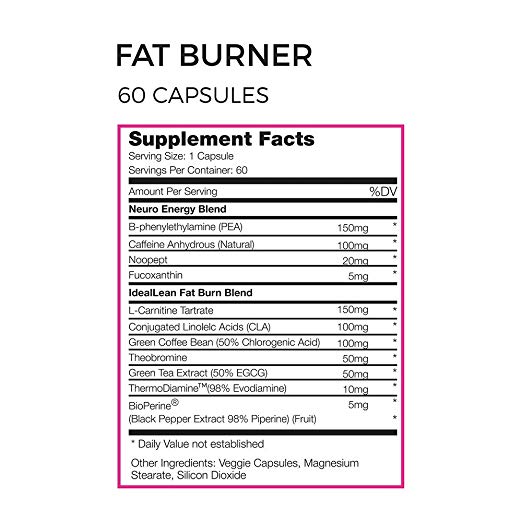 Ideallean burner supplement facts