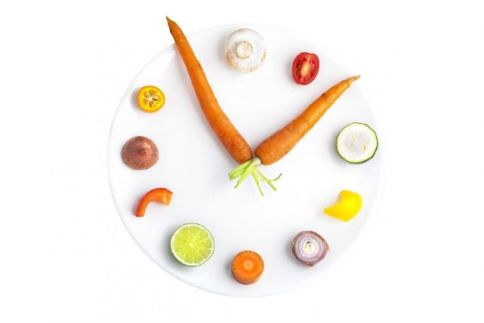 A food clock indicating the times when a person will need to eat