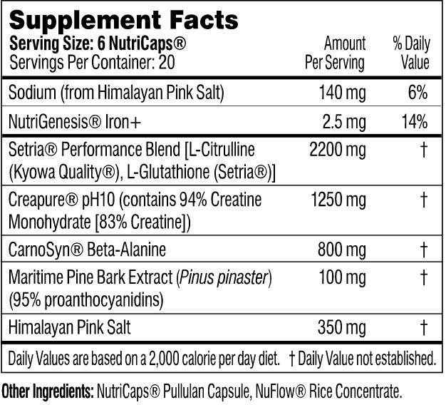 Performance Lab Sport Pre-Workout Review 1