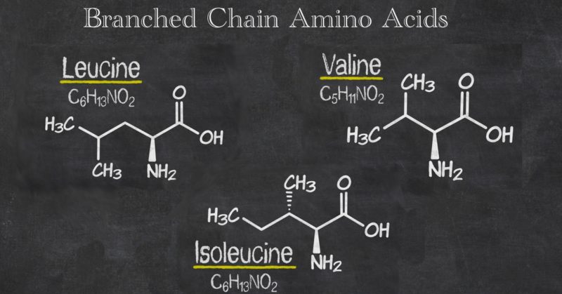 BCAA structures