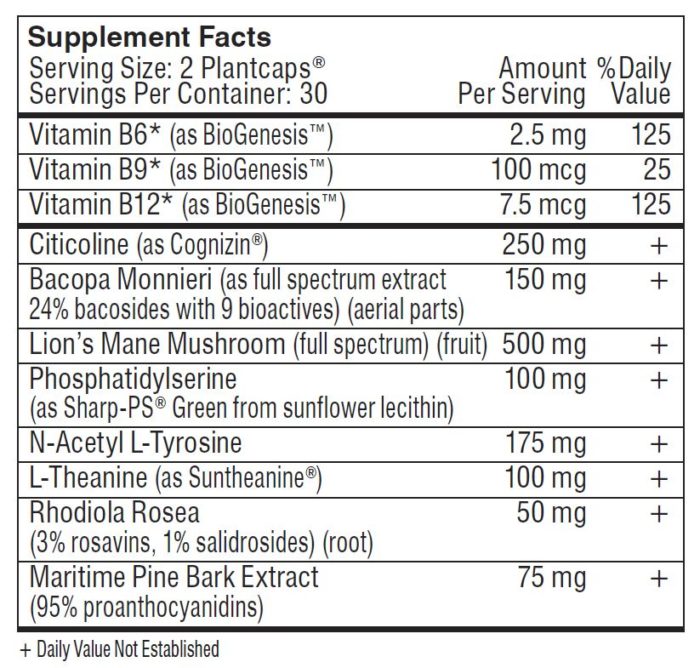 Mind lab pro ingredients review