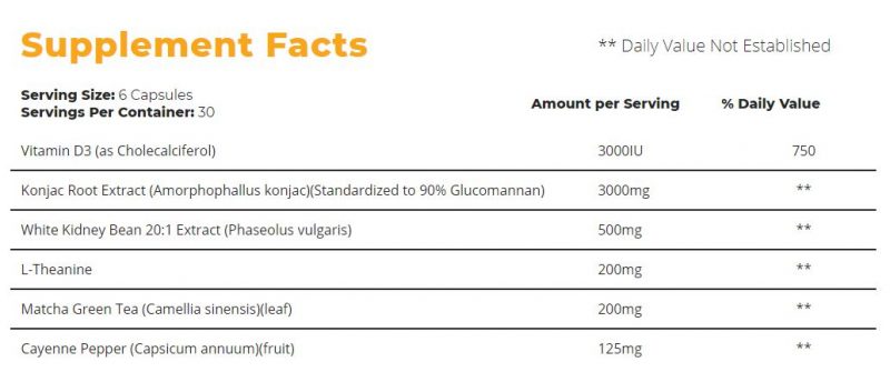 Hunter burn supplement facts