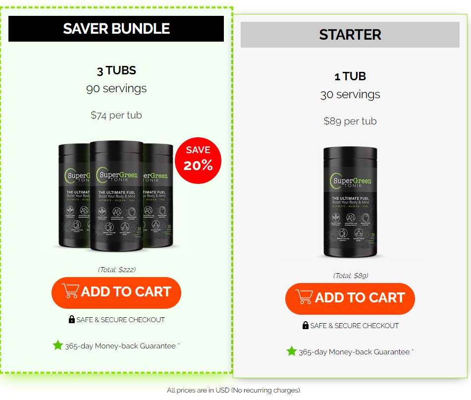 SuperGreen Tonik price comparison