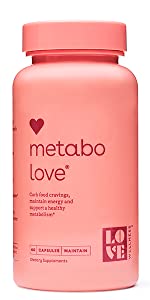 Metabolove review